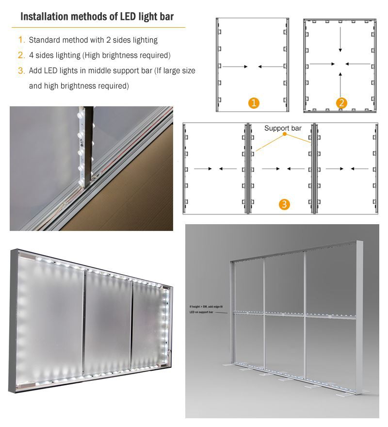 portable exhibition displays