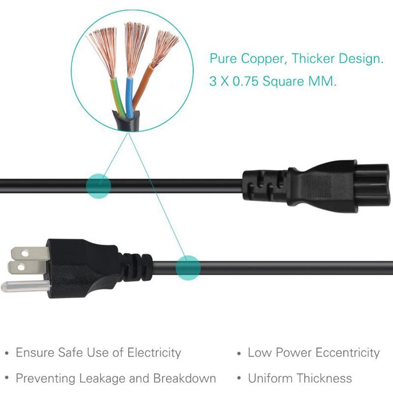 Power supply adapter